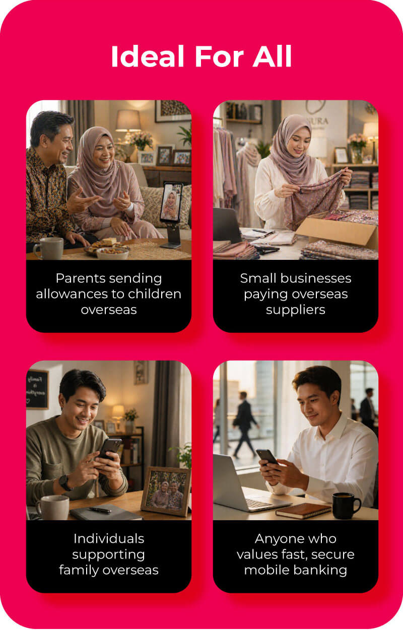Banner with the heading “Ideal for All” showing four panels: a family video calling a child on a phone, a small business owner packing and reviewing clothing products, an individual using a mobile phone beside a framed photo, and another person using a phone at a desk with a laptop. Captions read: “Parents sending allowances to children overseas,” “Small businesses paying overseas suppliers,” “Individuals supporting family overseas,” and “Anyone who values fast, secure mobile banking.”